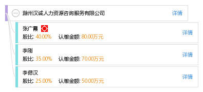滁州汉诚人力资源咨询服务